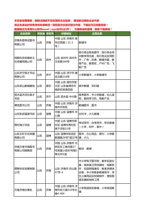 新版全国教辅工商企业公司商家名录名单联系方式大全40家