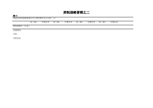 (新)表68控制战略营销之二