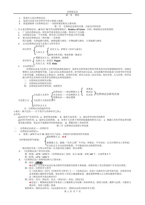 自然辩证法 讲义