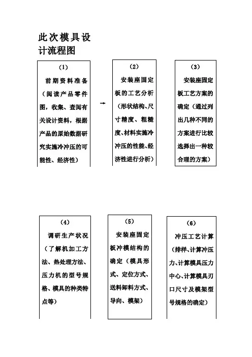 模具设计流程及任务分配单