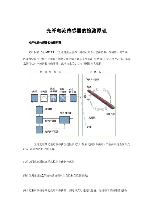 光纤电流传感器--检测原理