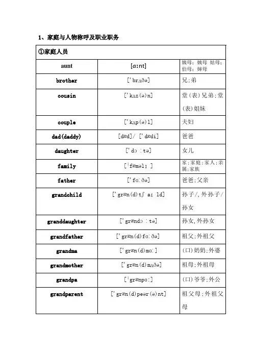 初中1600个必背单词带英标