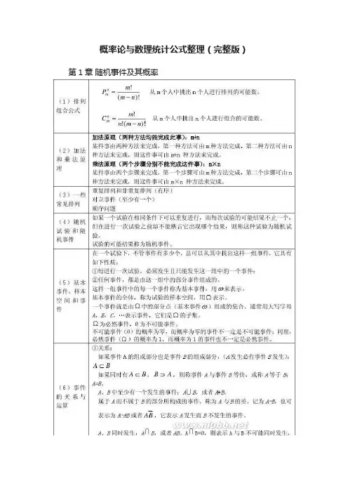 概率论与数理统计公式整理(完整版)