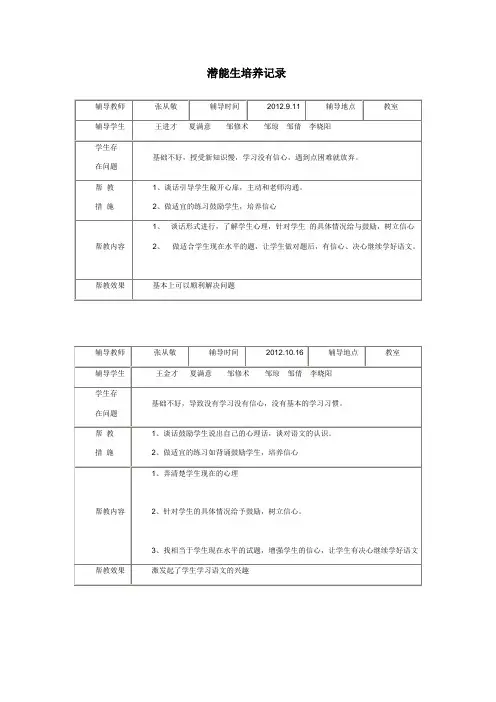 2012下潜能生培养记录