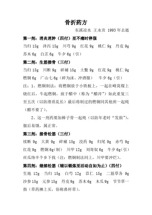骨折药方