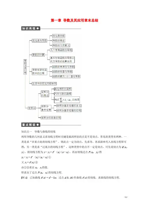 【步步高 学案导学设计】最新北京四中内部精品高中数学 第一章 导数及其应用章末总结 新人教A版选修2-2