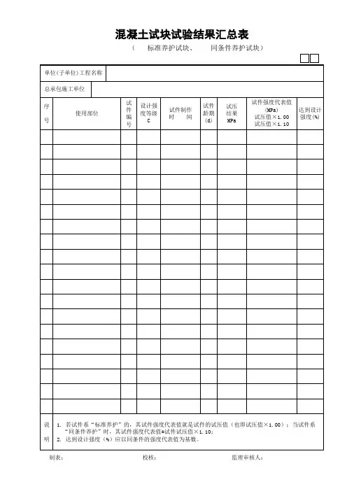 042混凝土试块试验结果汇总表GD2301042
