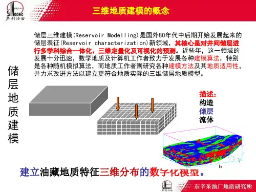 三维GIS-三维地质建模的基础知识