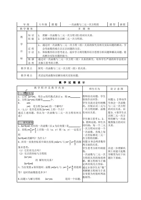 一次函数与二元一次方程组