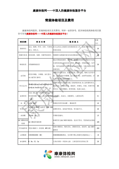 常规体检项目及费用