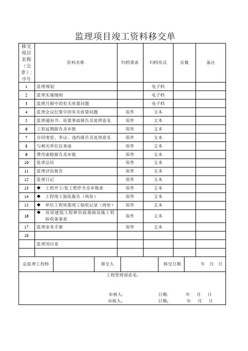 监理竣工资料移交清单