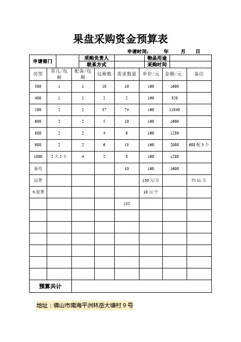 物品采购预算表