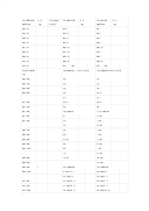 地脚螺栓重量表