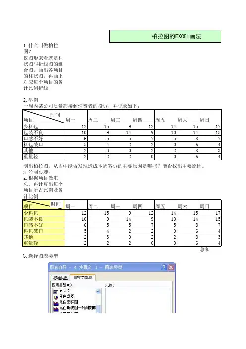 柏拉图绘图步骤详细教材