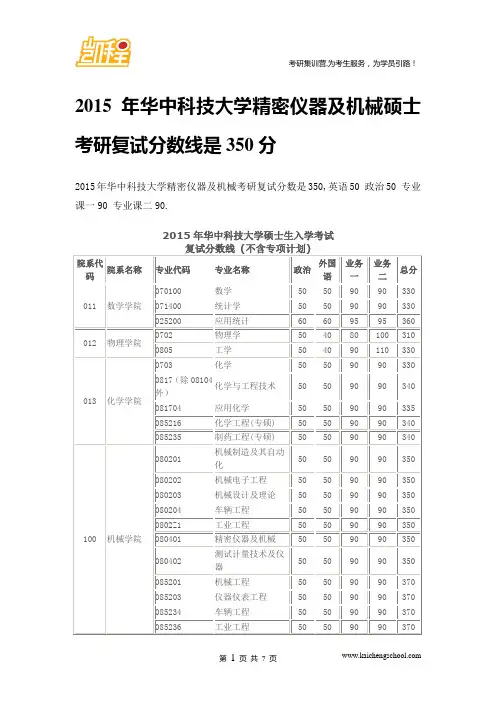 2015年华中科技大学精密仪器及机械硕士考研复试分数线是350分