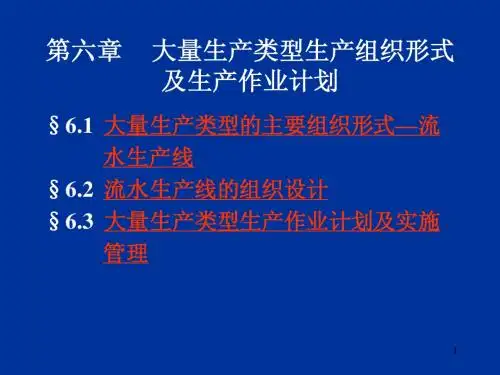 生产管理幻灯片6