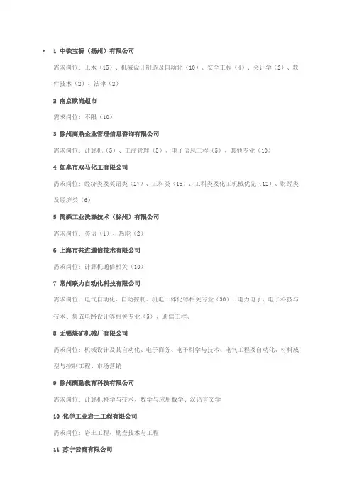 2013中国矿业大学双选会企业详细名单