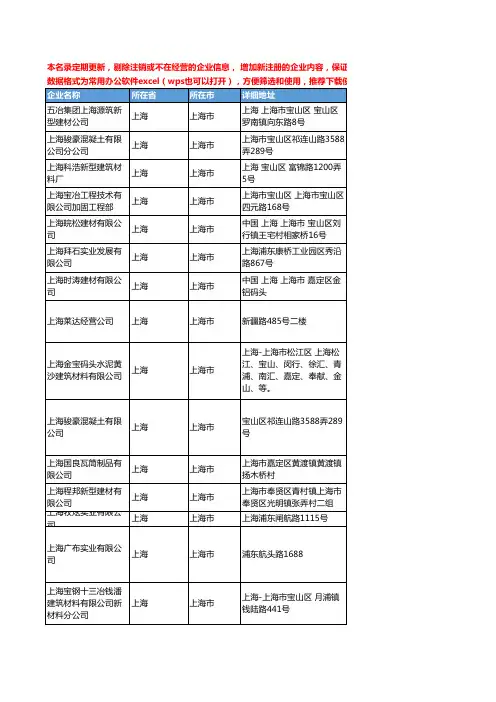 2020新版上海市砌筑材料工商企业公司名录名单黄页联系方式大全250家
