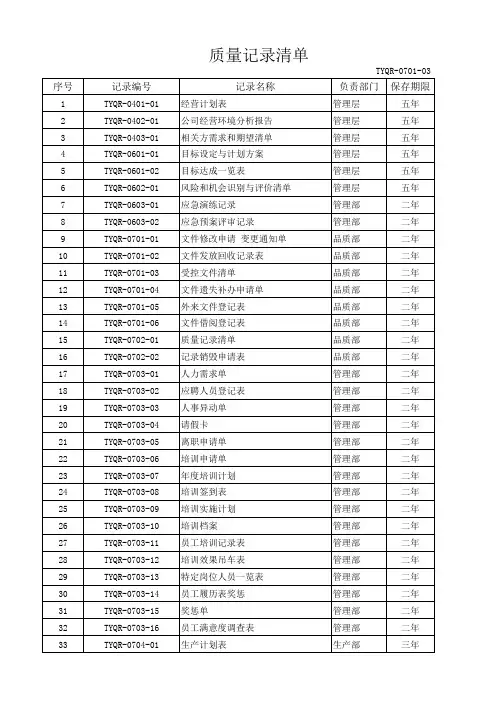 质量记录清单 3
