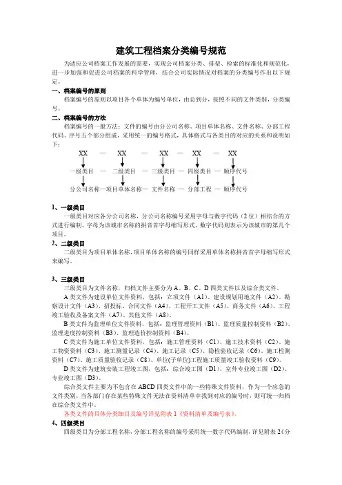 建筑工程档案分类编号规范