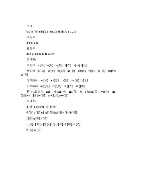 汉语拼音字母表顺序
