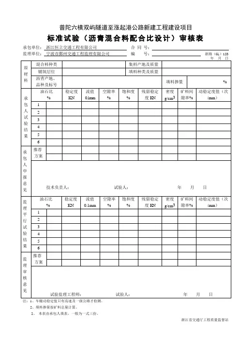 (GL)123 标准试验(沥青混合料配合比设计)审核表
