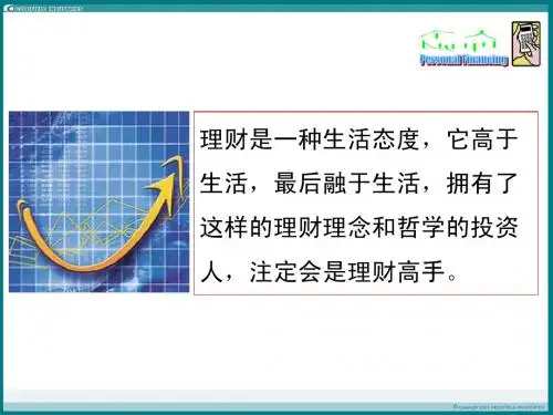 第六讲 基金投资