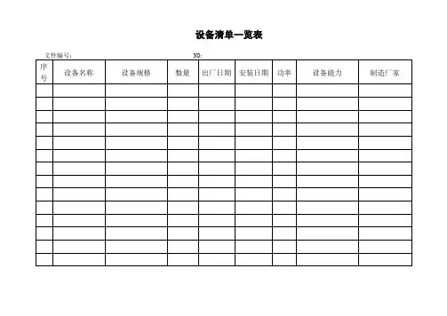 设备清单一览表
