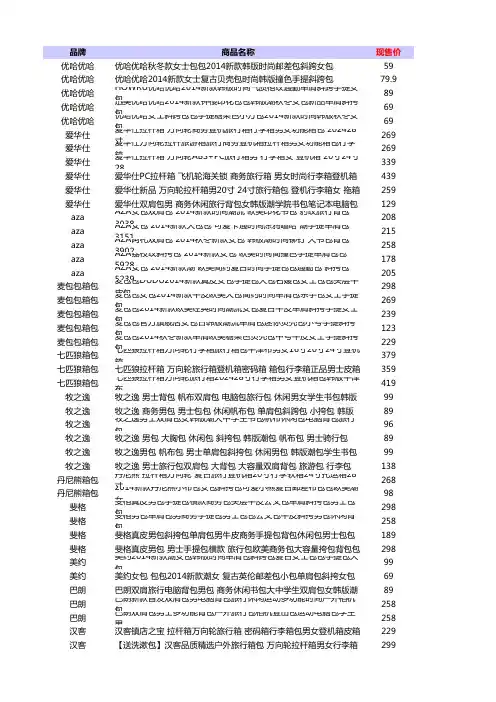 2014年天猫双十一箱包品牌购物清单