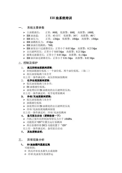 EH油系统培训