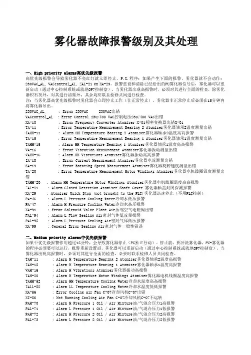雾化器故障报警