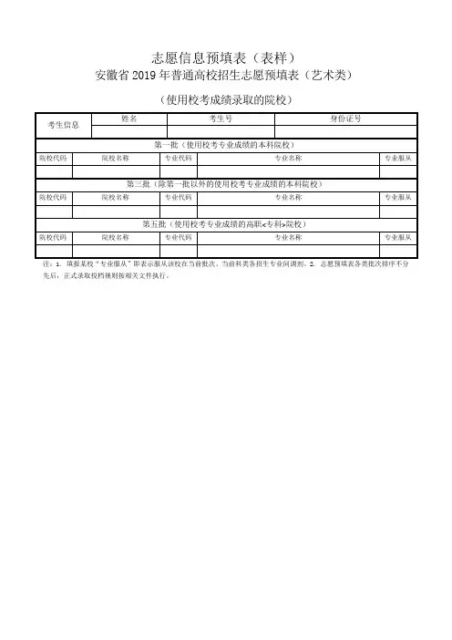 志愿信息预填表(表样)