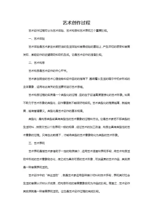 艺术创作过程