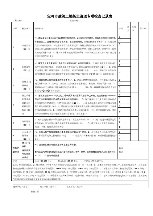 宝鸡市建筑工地扬尘治理专项检查记录表
