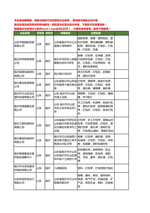 新版山东省临沂塑料打包扣工商企业公司商家名录名单联系方式大全19家