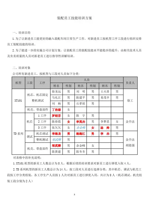 装配员工技能培训方案
