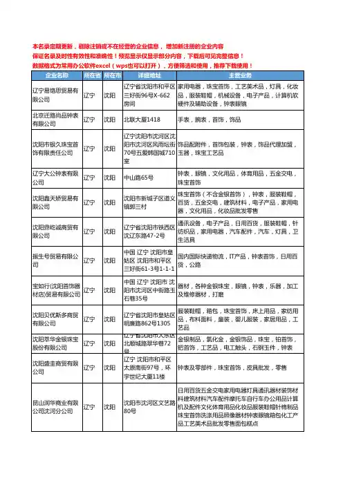新版辽宁省沈阳首饰钟表工商企业公司商家名录名单联系方式大全18家
