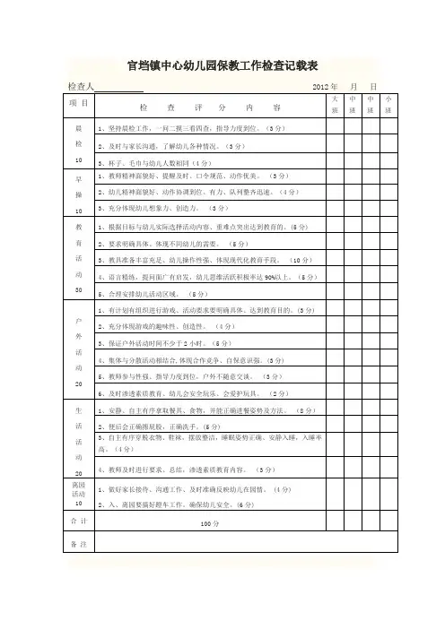 官垱镇中心幼儿园保教工作检查记载表