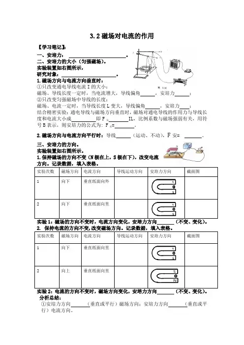 磁场对通电导线的作用力