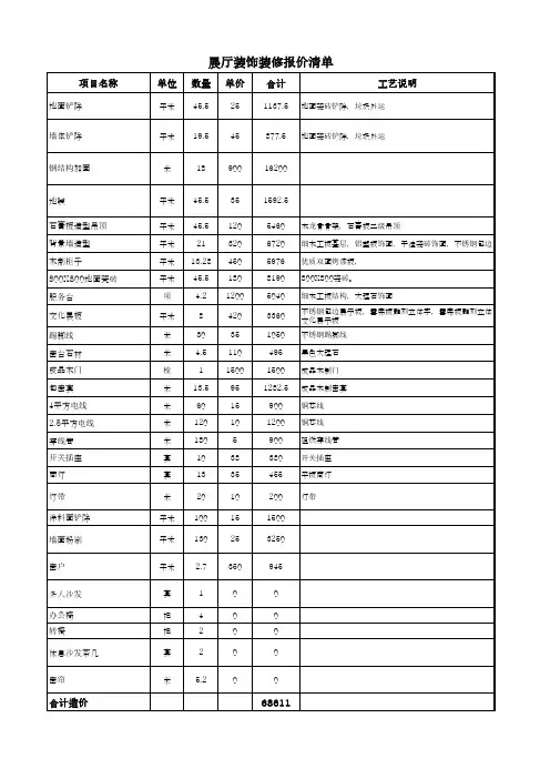 展厅装饰装修报价清单