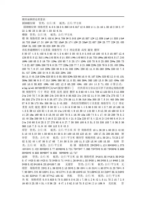 镀锌扁钢理论重量表