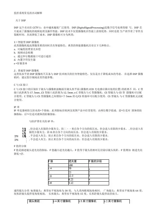 监控系统常见的名词解释