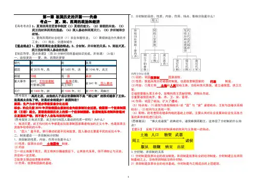 通史复习 夏商西周的政治和经济