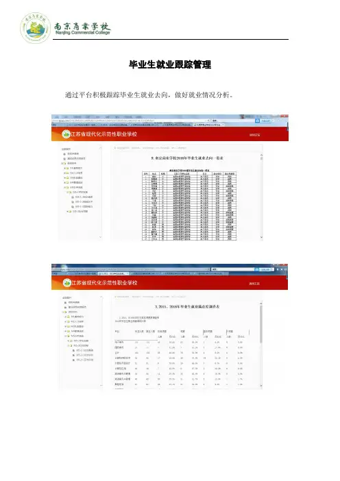毕业生就业跟踪管理