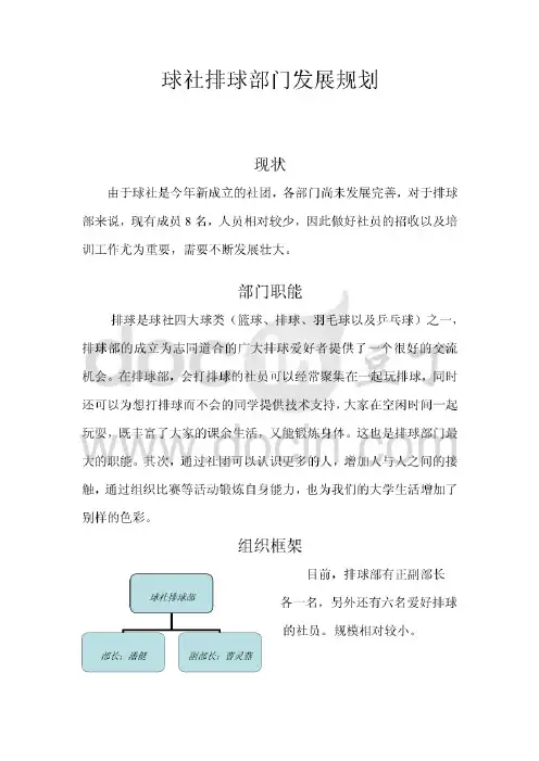 社团部门规划
