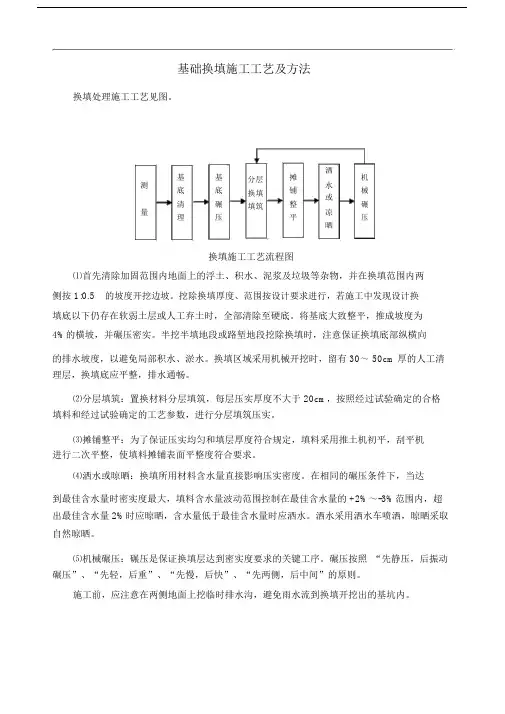 基础换填施工工艺与方法