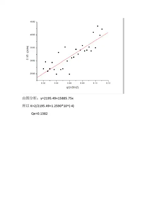 过滤与洗涤的图
