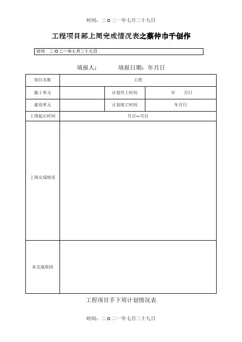 施工进度周报表