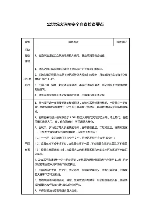 宾馆饭店消防安全自查检查要点