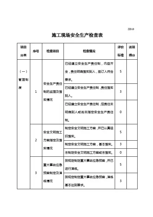 施工现场安全生产检查表